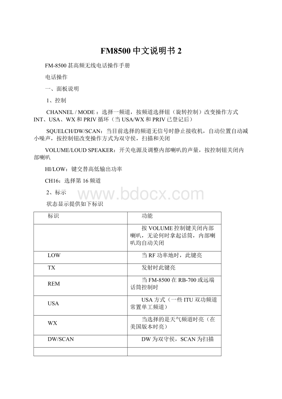 FM8500中文说明书2Word格式文档下载.docx