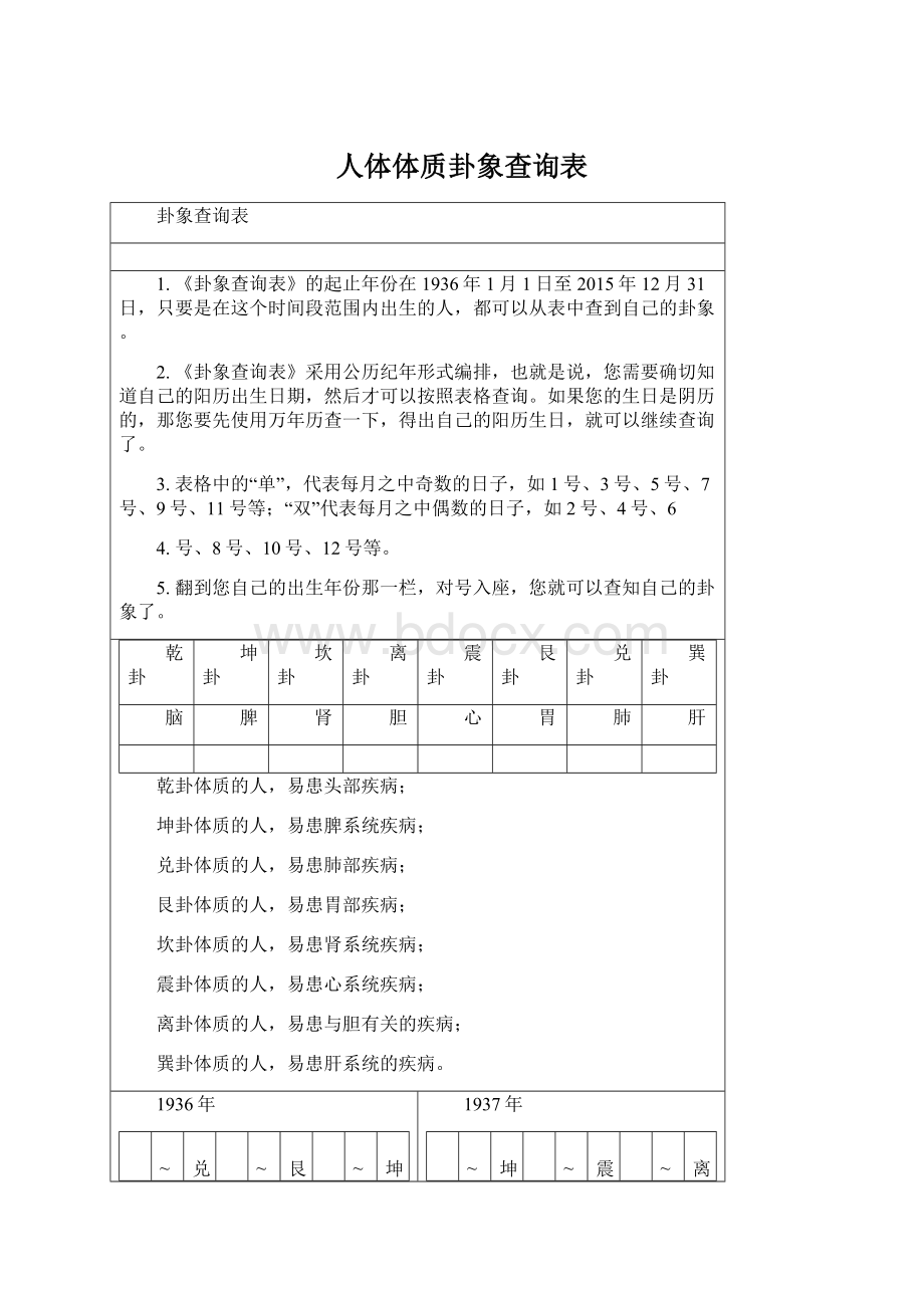 人体体质卦象查询表Word格式文档下载.docx