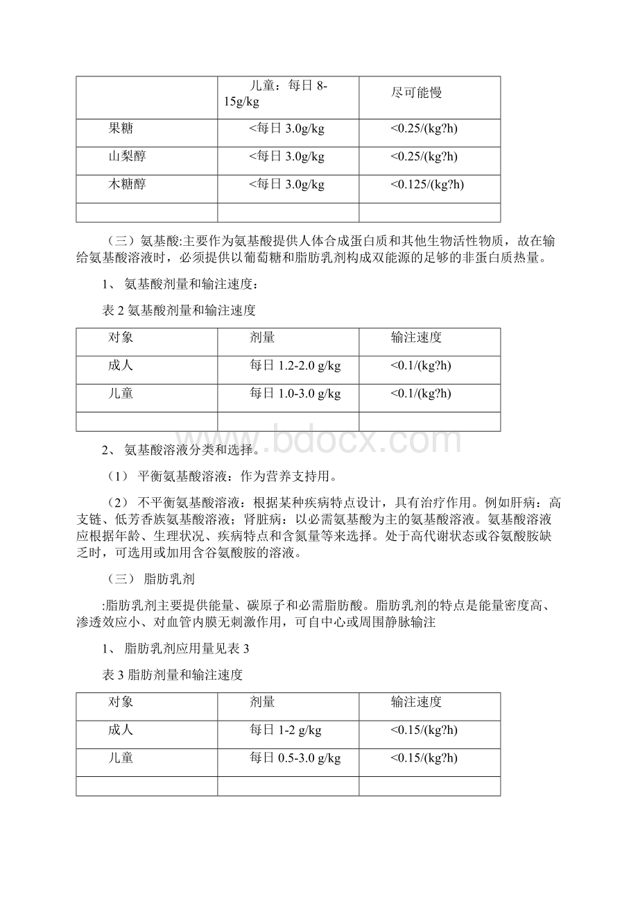 肠外营养.docx_第3页