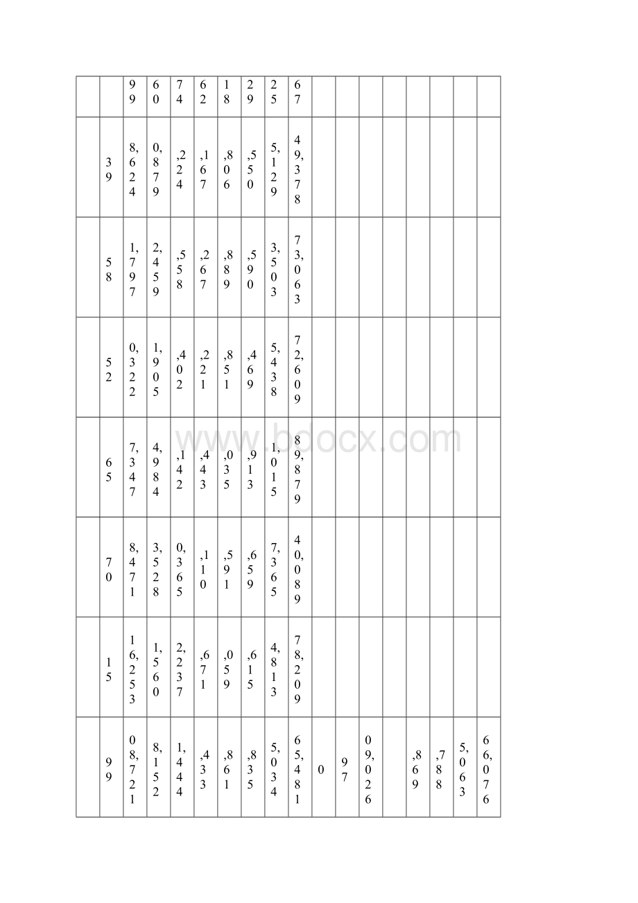 1年度人力资源部工作总结与计划Word文件下载.docx_第3页