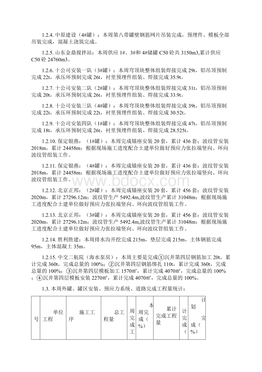 施工周报055总.docx_第2页