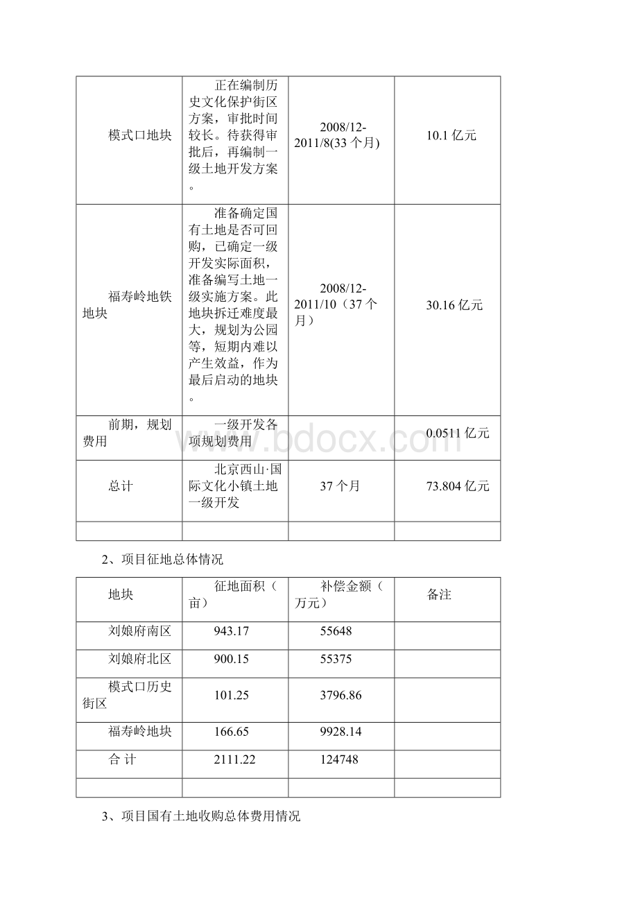 北京西山国际文化小镇土地一级开发项目工作新百Word格式.docx_第3页