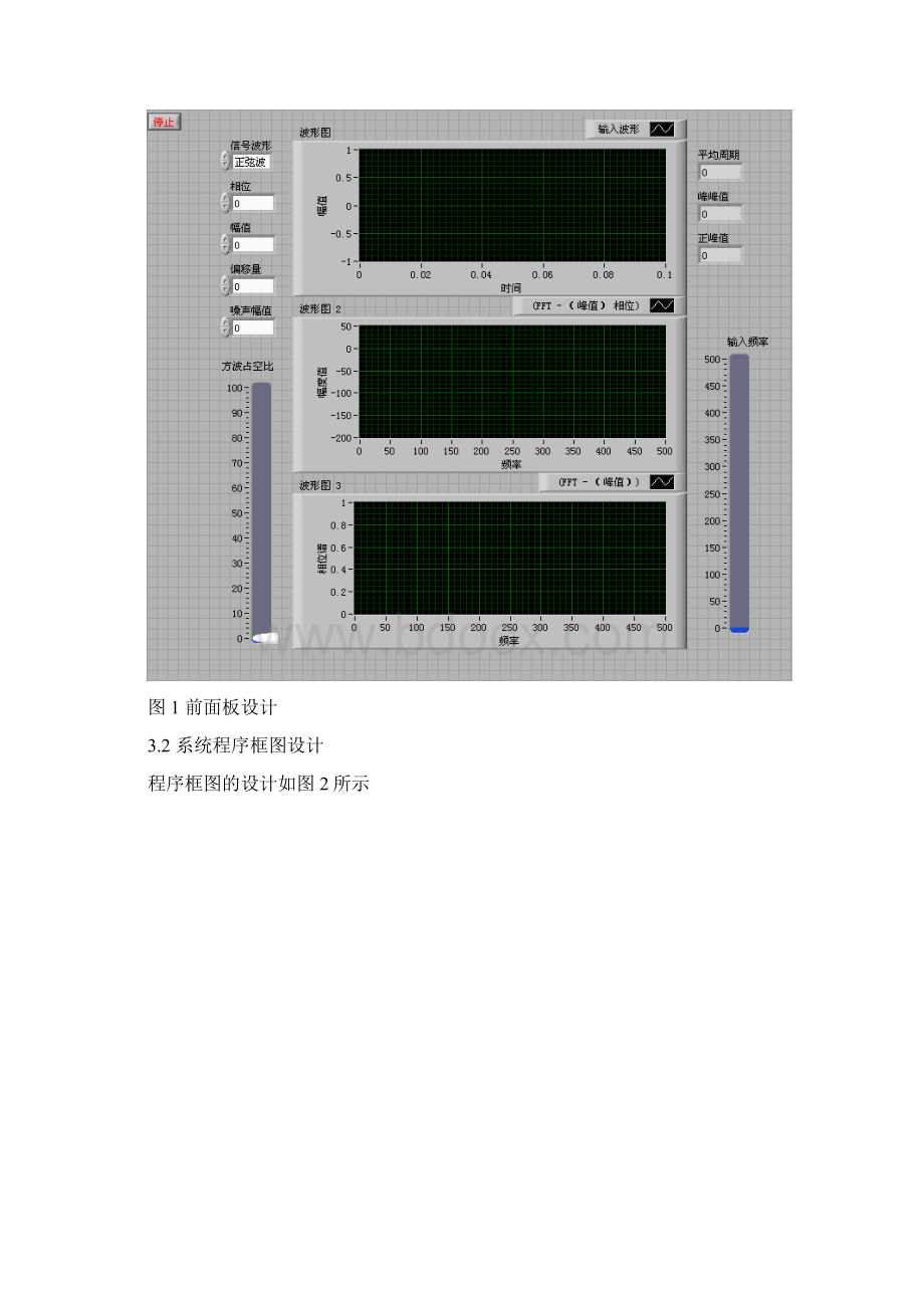 基于LABVIEW的虚拟频谱分析仪设计.docx_第3页