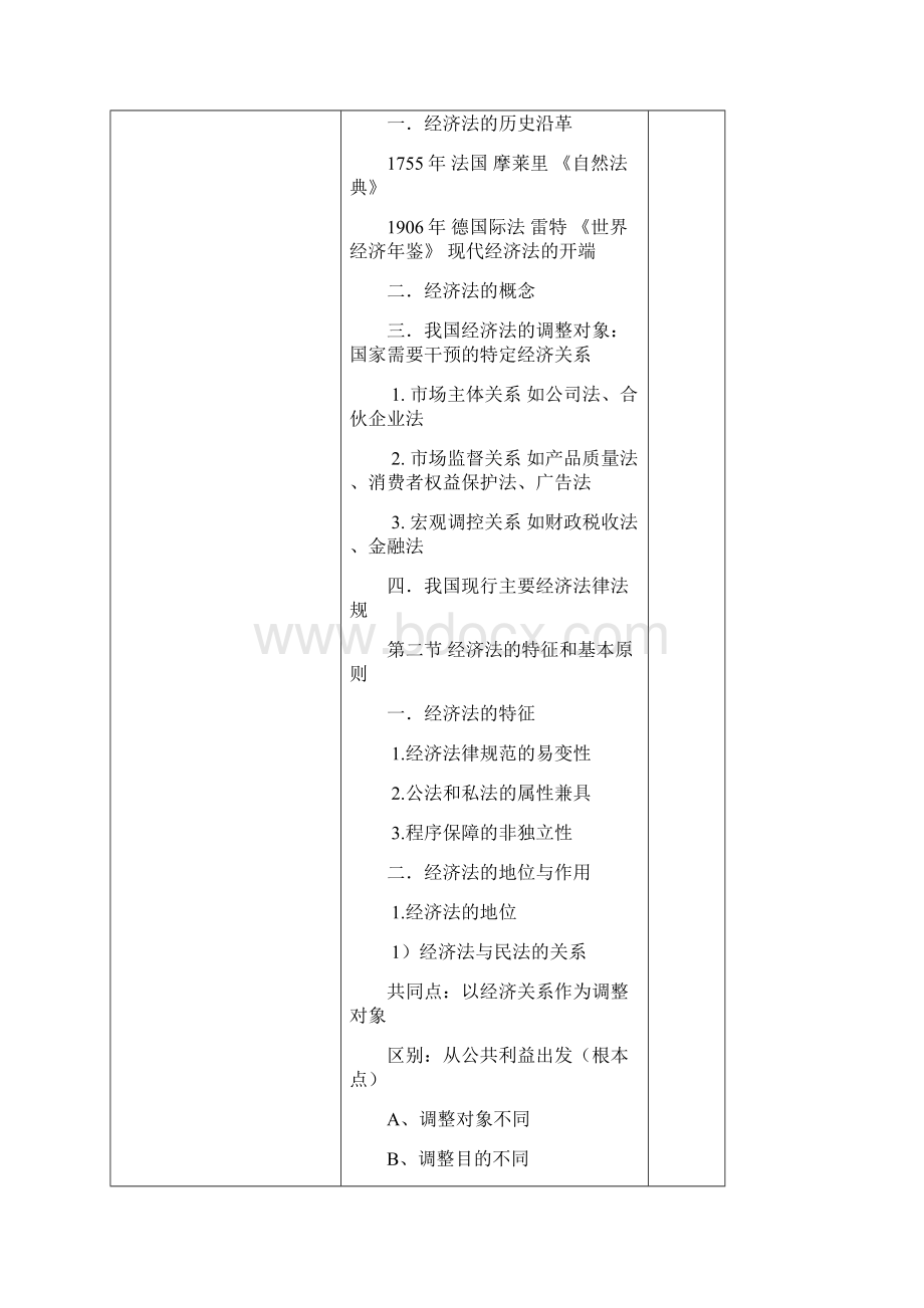 经济法课程教学案.docx_第2页