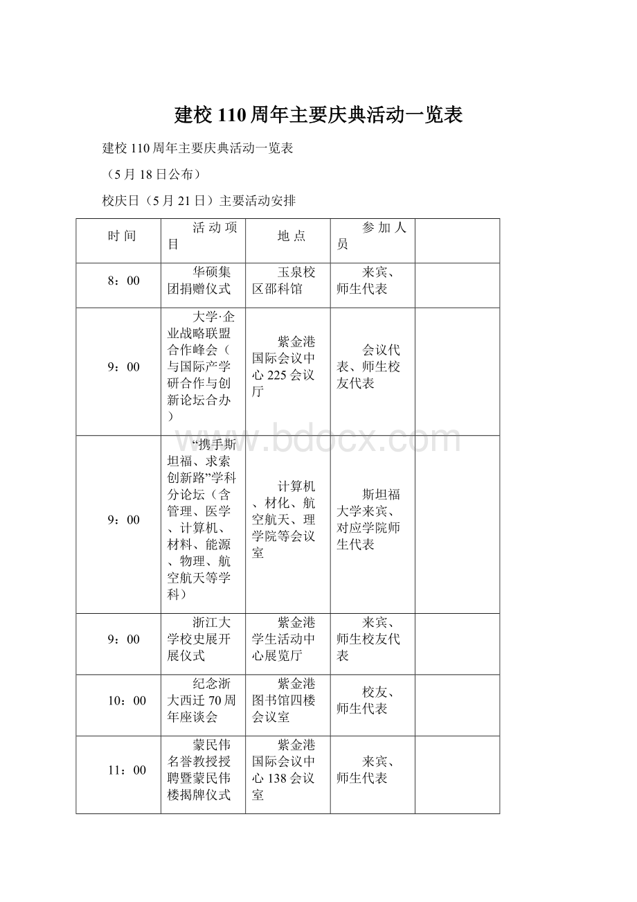 建校110周年主要庆典活动一览表.docx