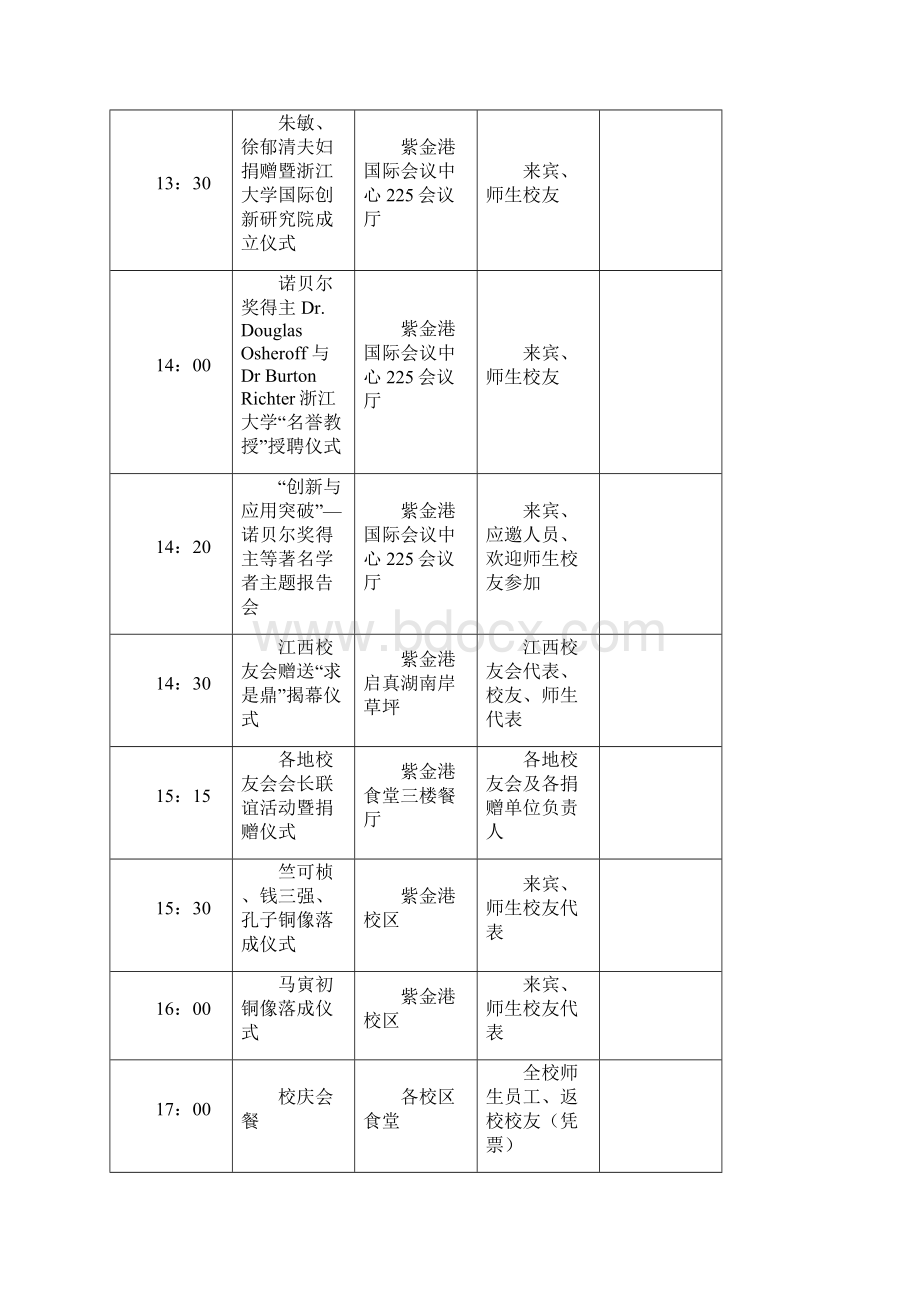 建校110周年主要庆典活动一览表.docx_第2页