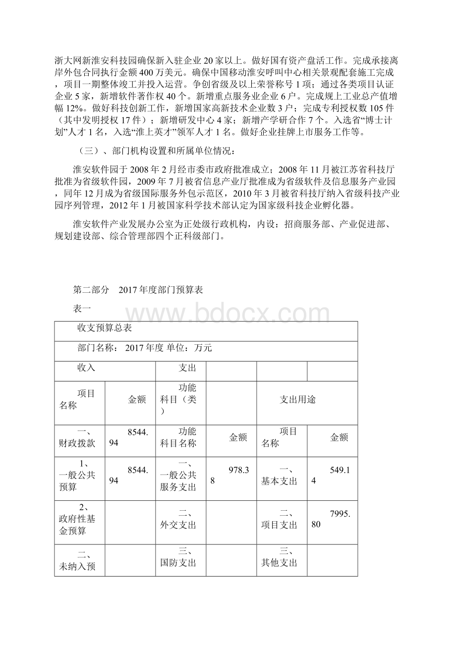 淮安软件产业发展办公室.docx_第2页