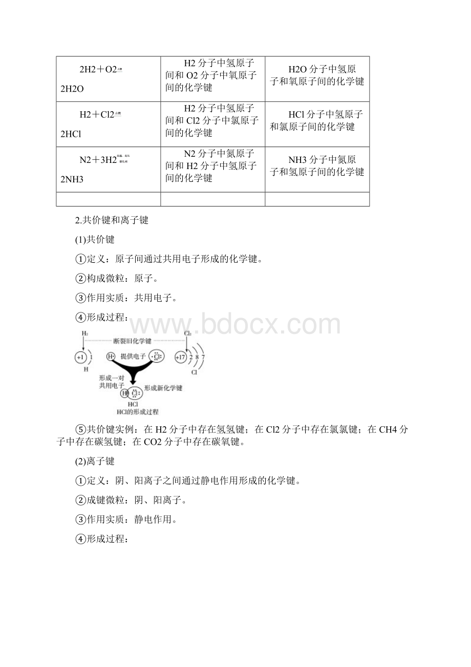 届高考化学知识点第一轮复习教案9 化学键与化学反应中的物质变化Word文档格式.docx_第2页