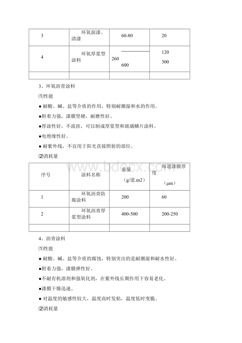 化工设备管道外防腐表涂料选用说明doc.docx_第3页