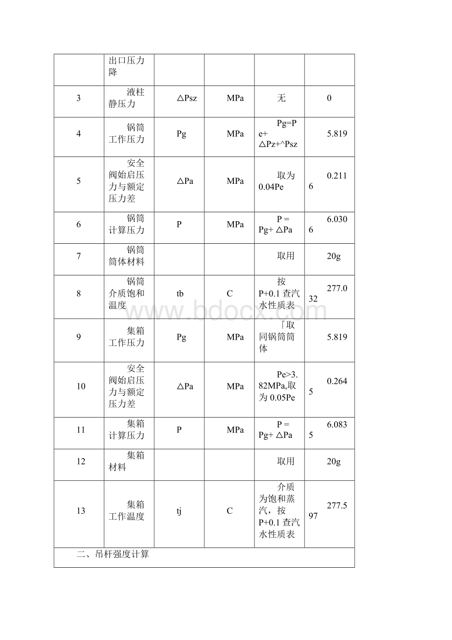 DHFS7551129450150吊杆强度计算.docx_第3页