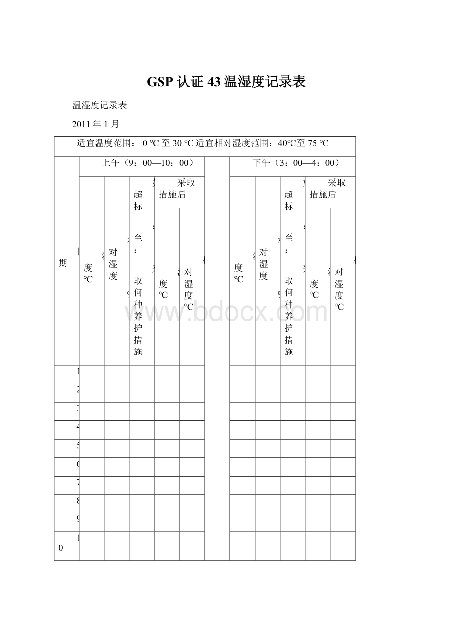 GSP认证43温湿度记录表Word文档下载推荐.docx