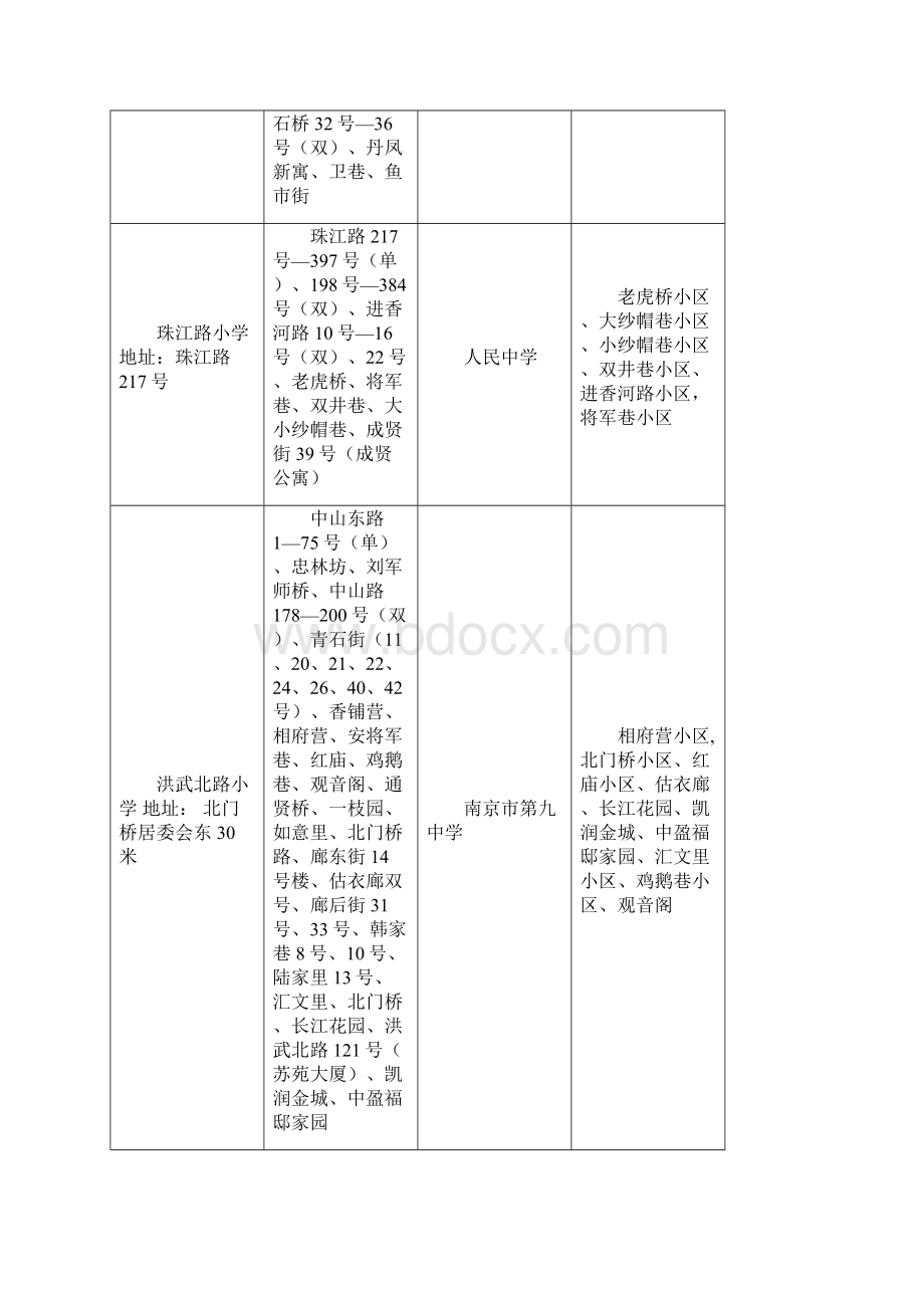 南京最新学区分布图最新版.docx_第3页