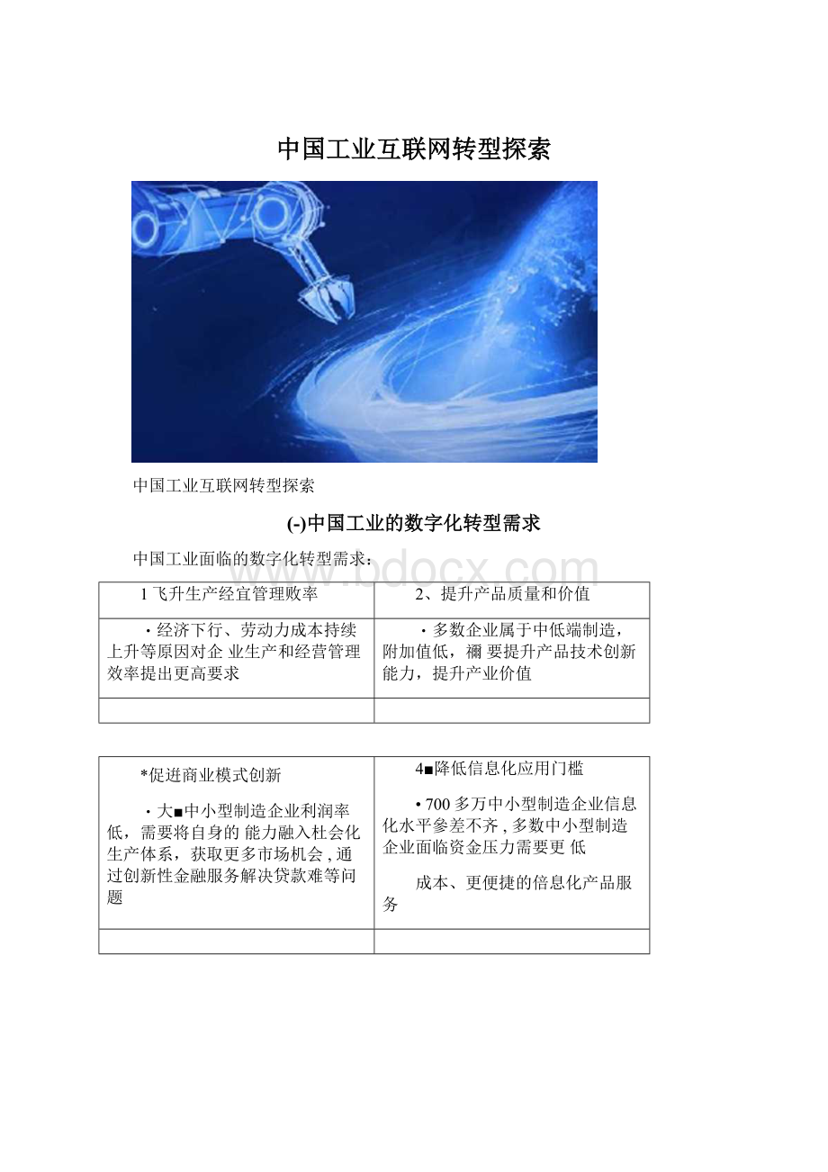 中国工业互联网转型探索Word文档格式.docx_第1页