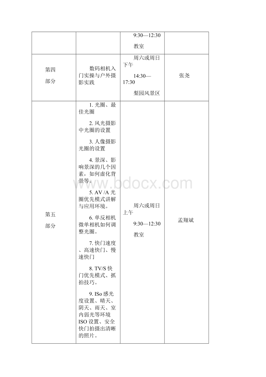 武汉摄影培训班课程安排doc.docx_第3页