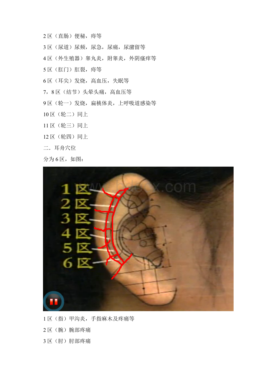 耳部穴位总结Word格式.docx_第3页