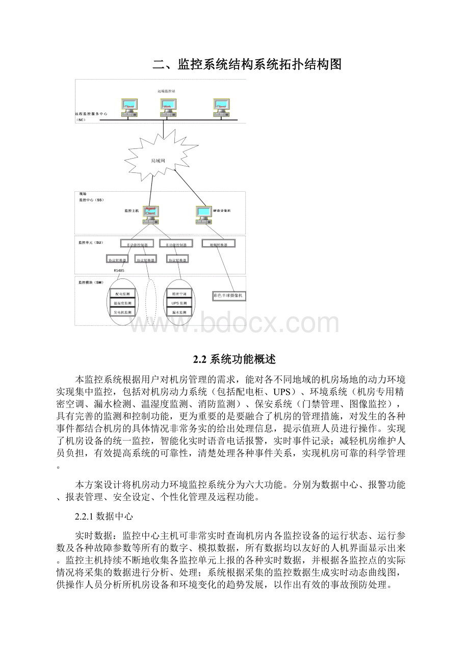 机房动力环境监控方案.docx_第2页