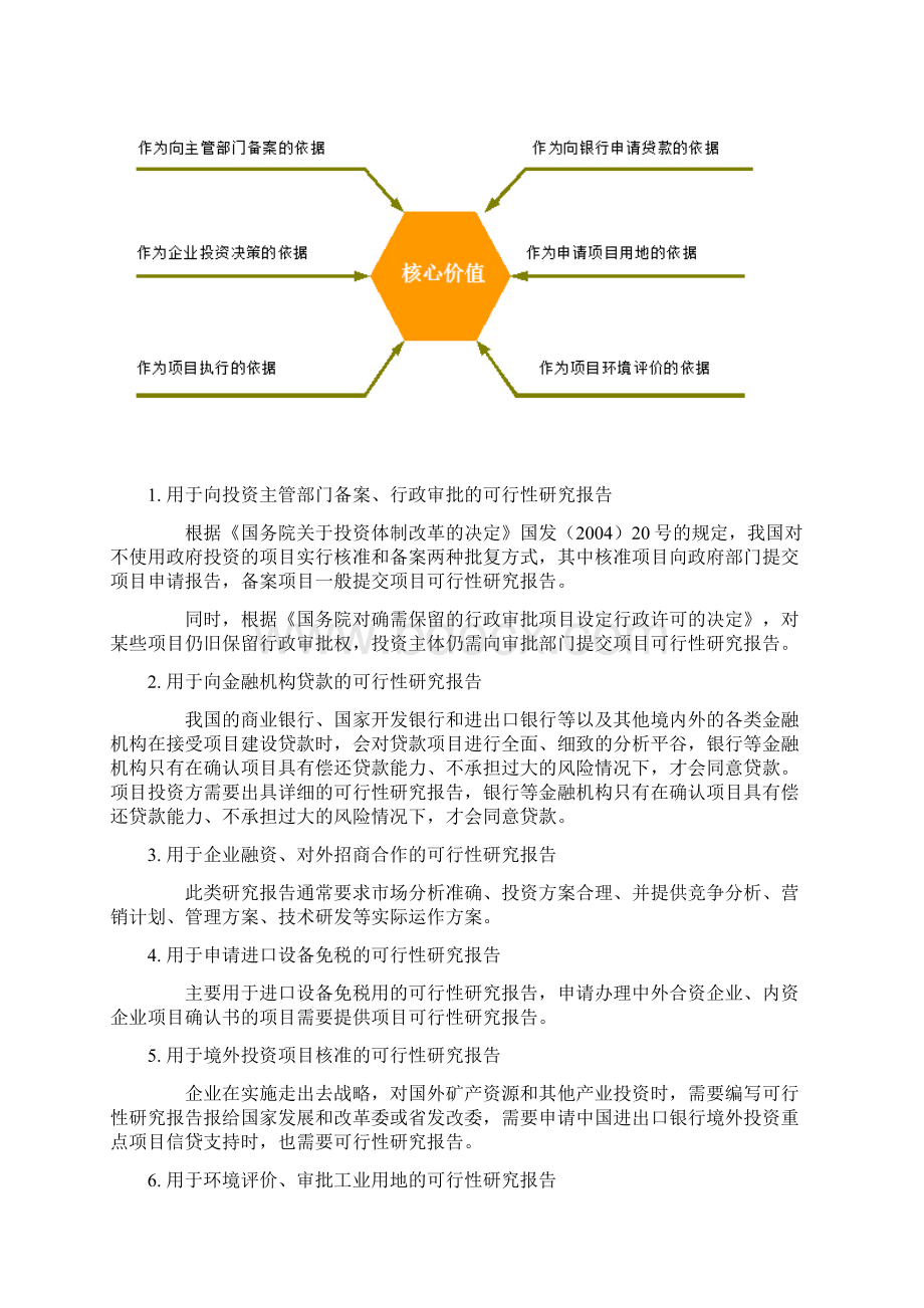 汽车保养服务项目可行性研究报告.docx_第2页