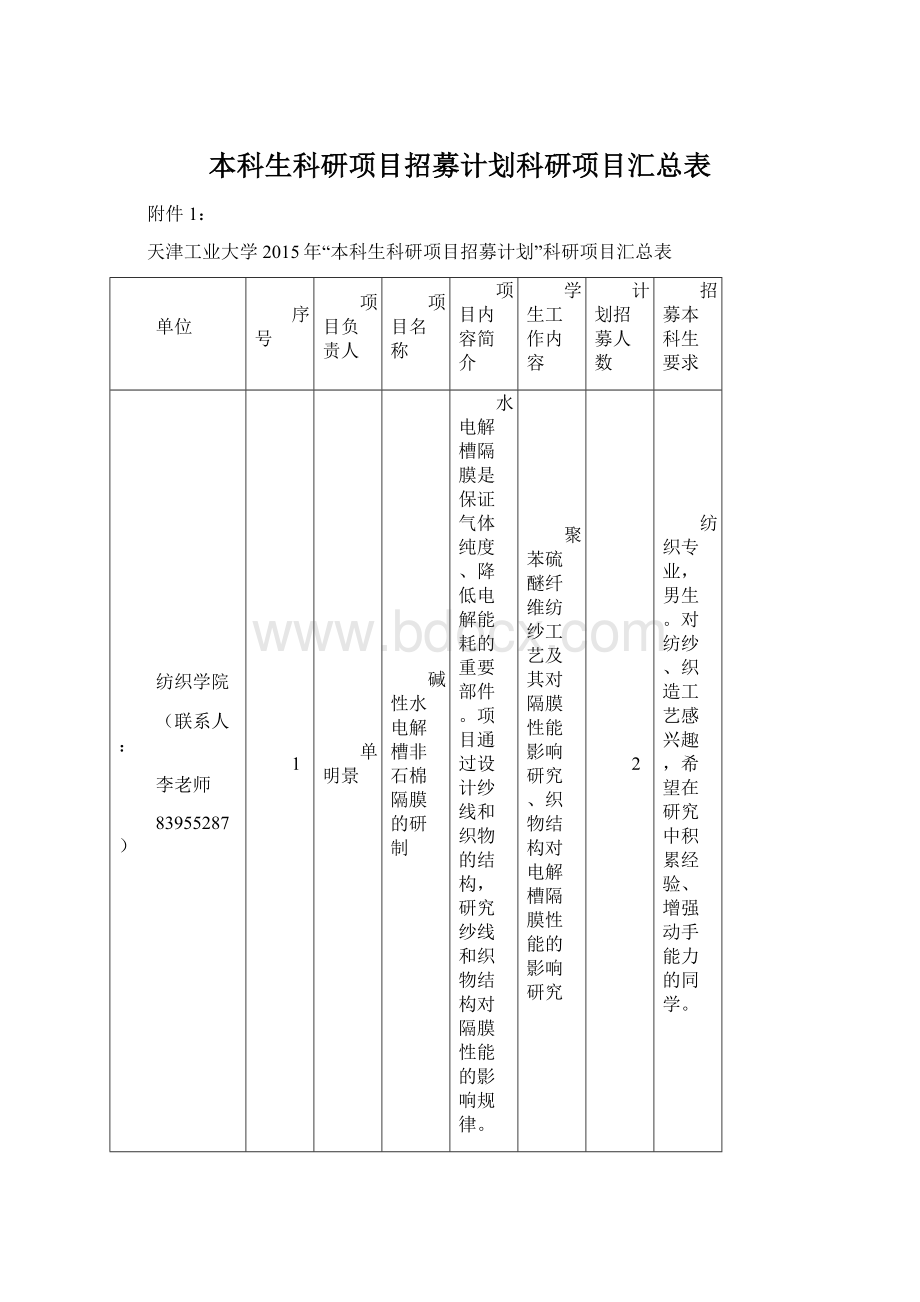 本科生科研项目招募计划科研项目汇总表.docx_第1页