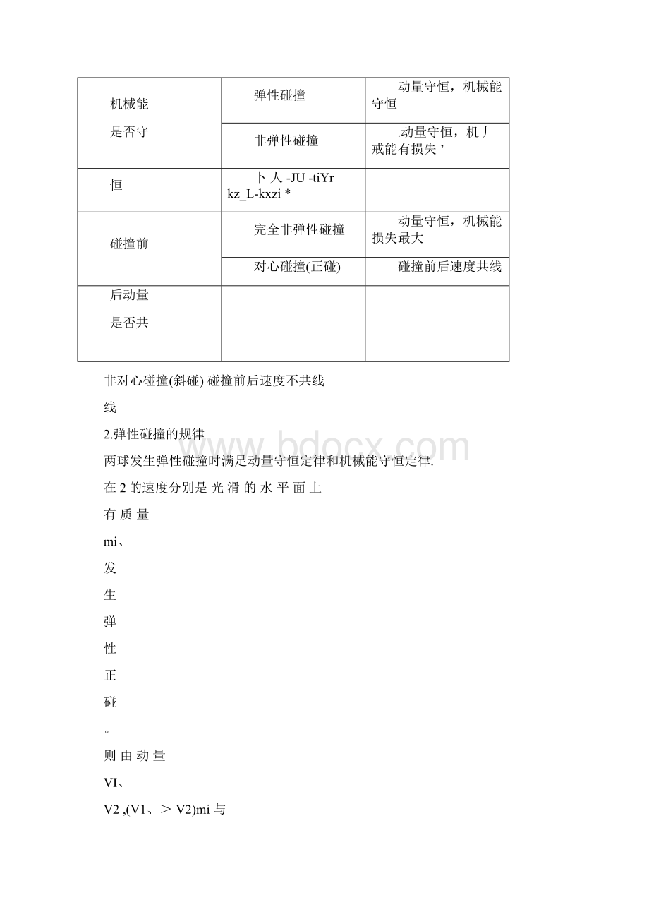 碰撞知识点复习与习题Word格式.docx_第2页