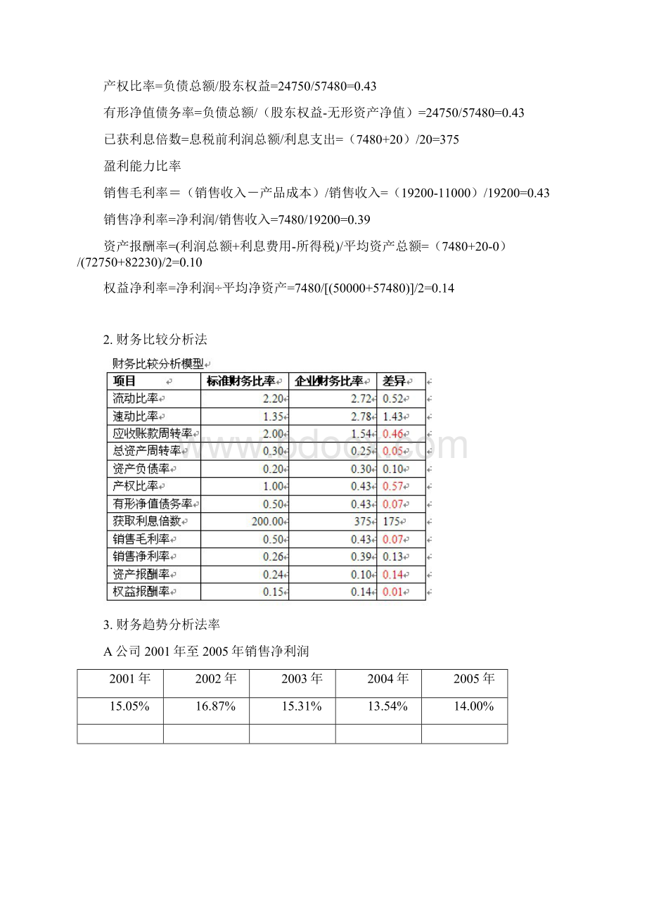 财务分析常用的四种方法.docx_第3页