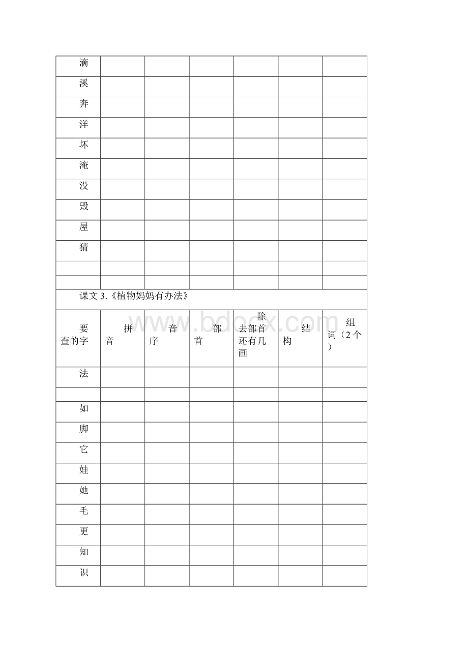 部编版二年级上全册生字查字典.docx_第3页