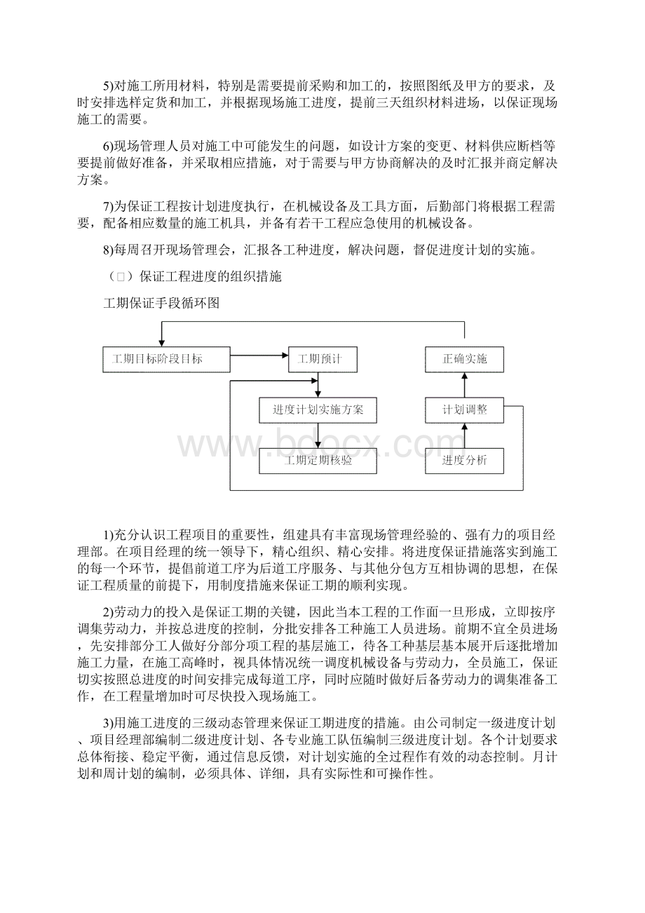 进度管理制度.docx_第2页