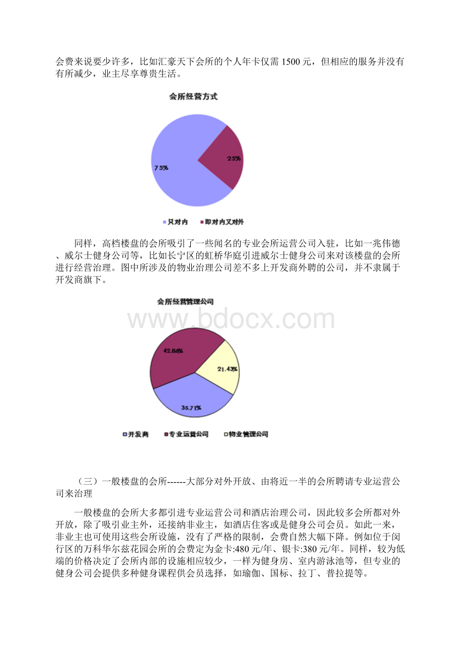 易居中国出品会所项目分析报告23页.docx_第3页