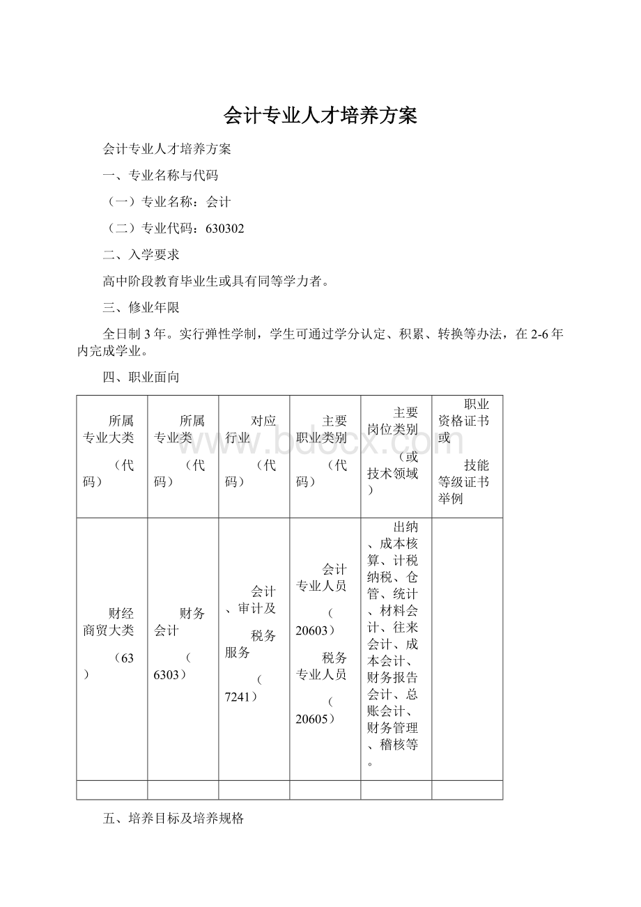 会计专业人才培养方案.docx_第1页