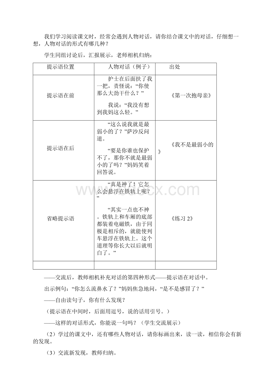 苏教版教材四年级下册习作4记一次班级讨论会Word文档下载推荐.docx_第3页