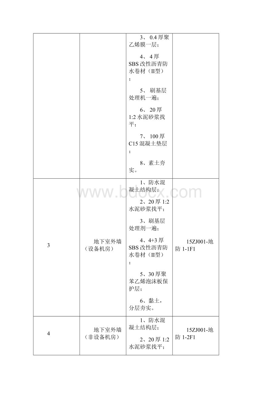 防水工程施工方案030.docx_第3页