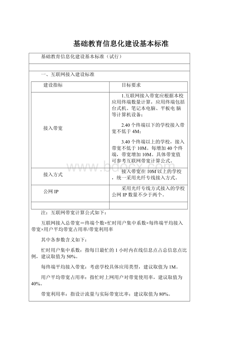 基础教育信息化建设基本标准Word格式文档下载.docx