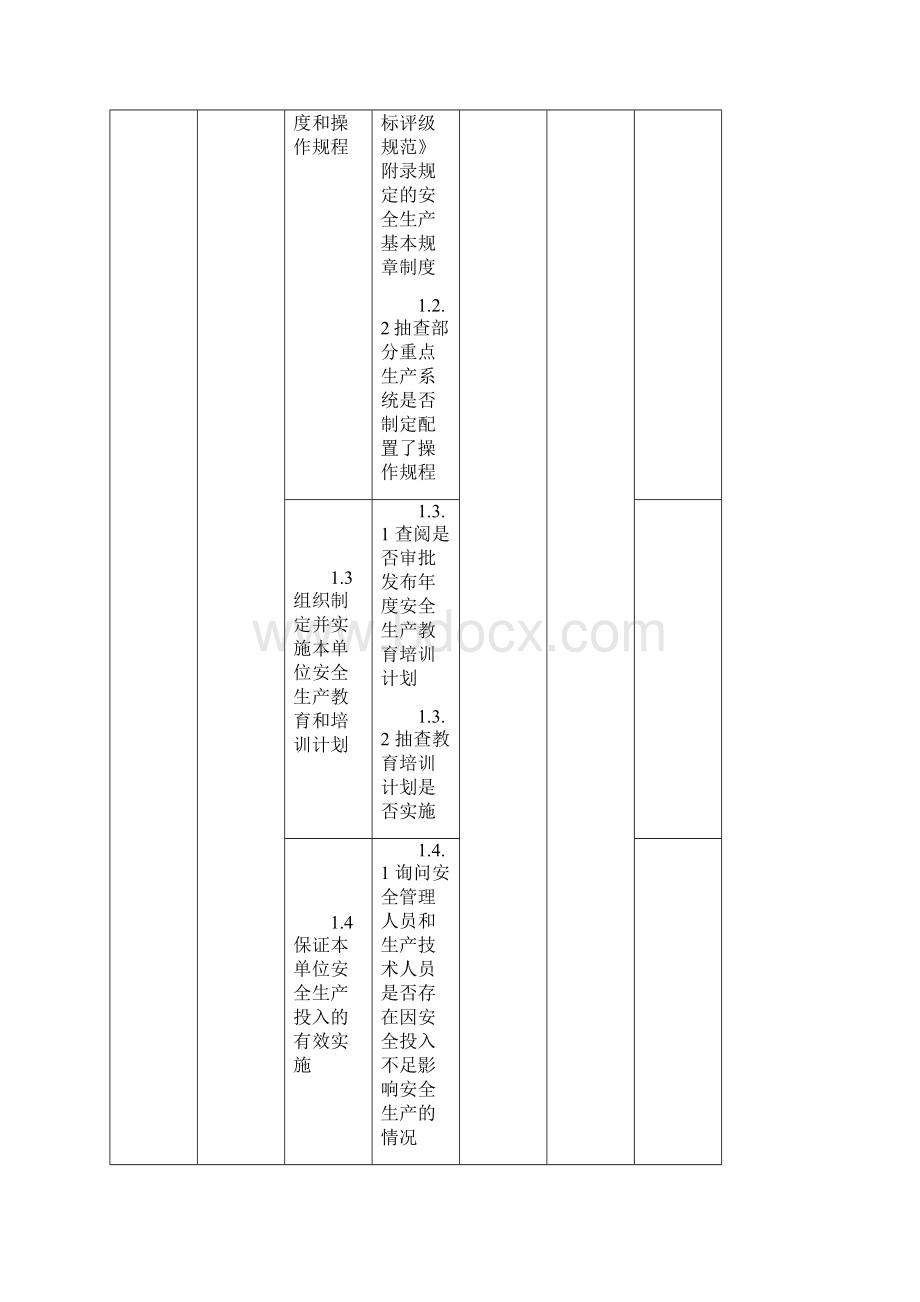 华东能源监管局电力安全生产现场监管督查对照表.docx_第2页