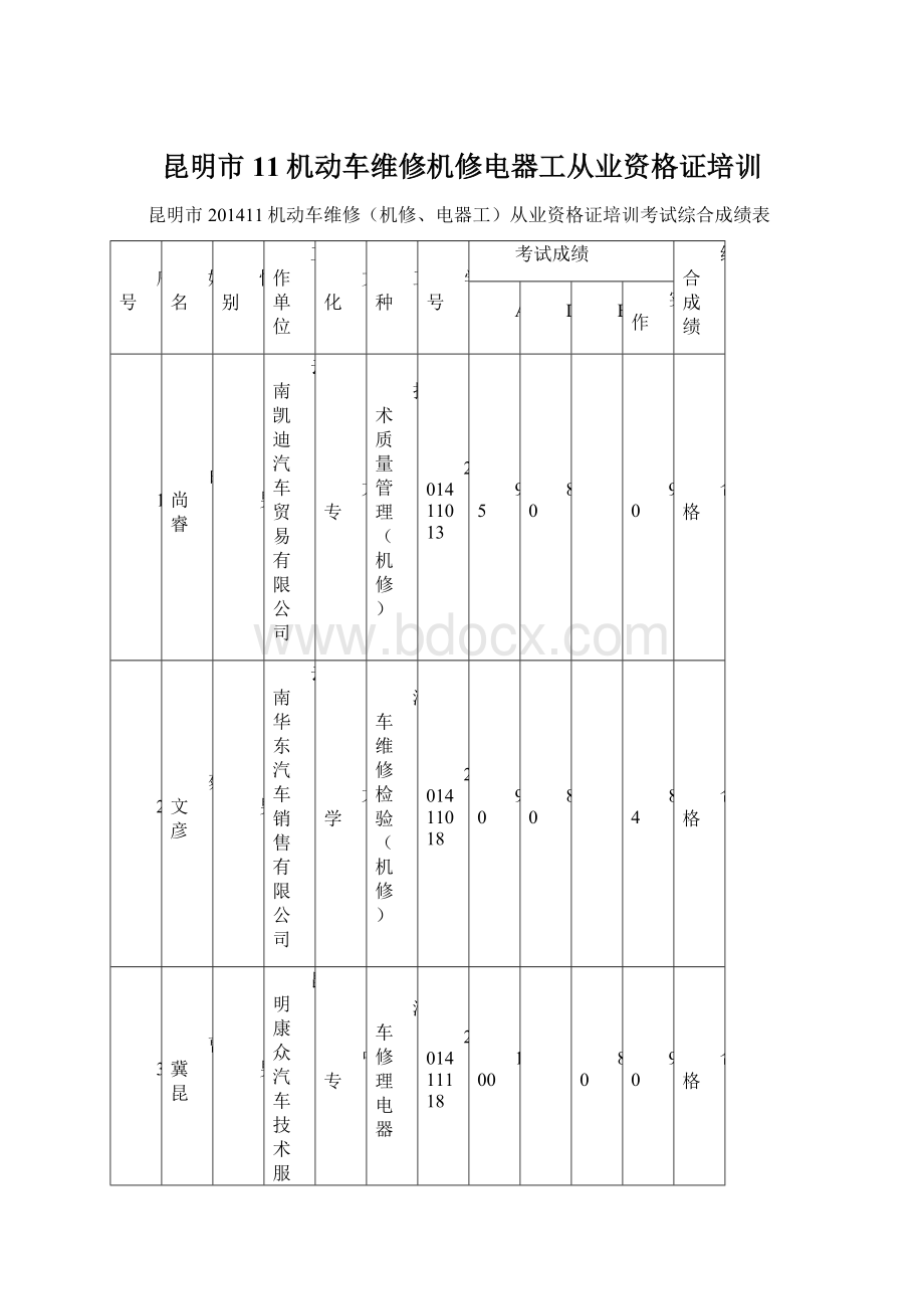 昆明市11机动车维修机修电器工从业资格证培训Word格式.docx_第1页