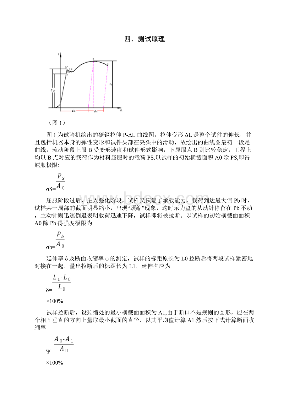 低碳钢铸铁拉伸与压缩实验报告.docx_第2页