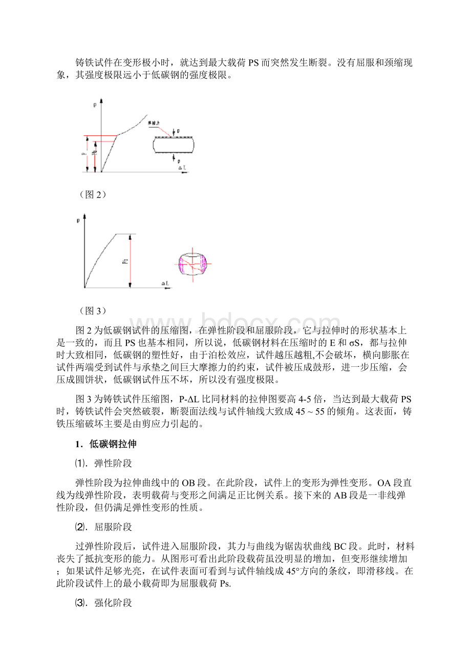 低碳钢铸铁拉伸与压缩实验报告.docx_第3页