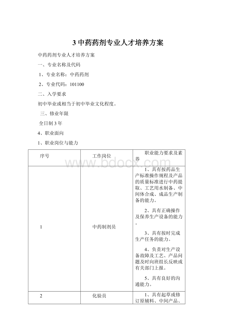 3中药药剂专业人才培养方案Word格式.docx