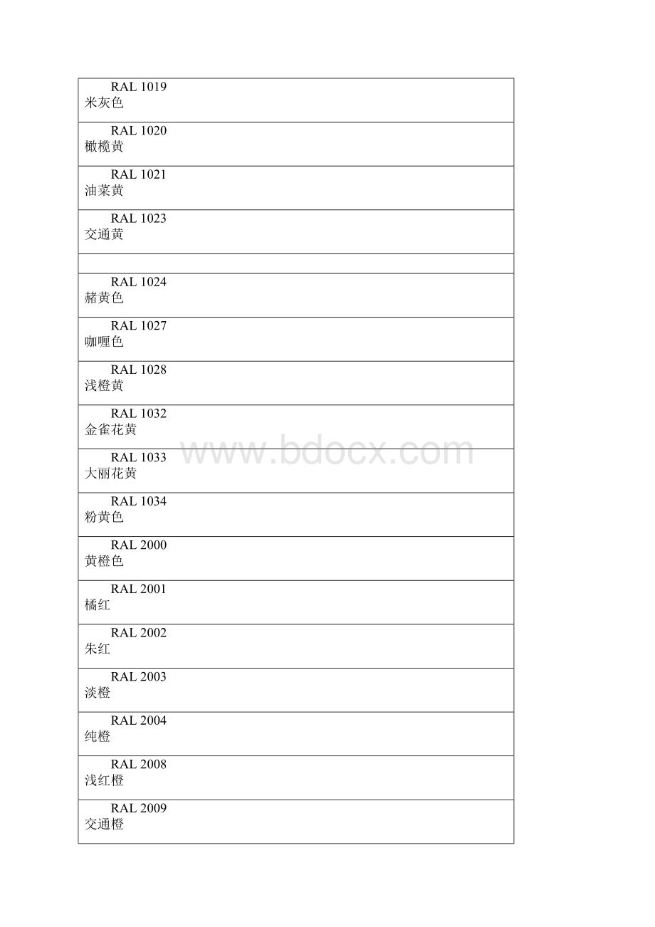 RAL劳尔色卡中文名称电子版.docx_第2页