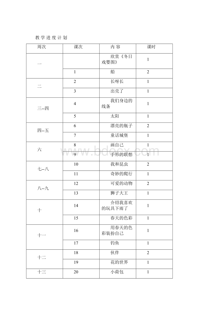 人教版一年级下册美术教案 2.docx_第2页