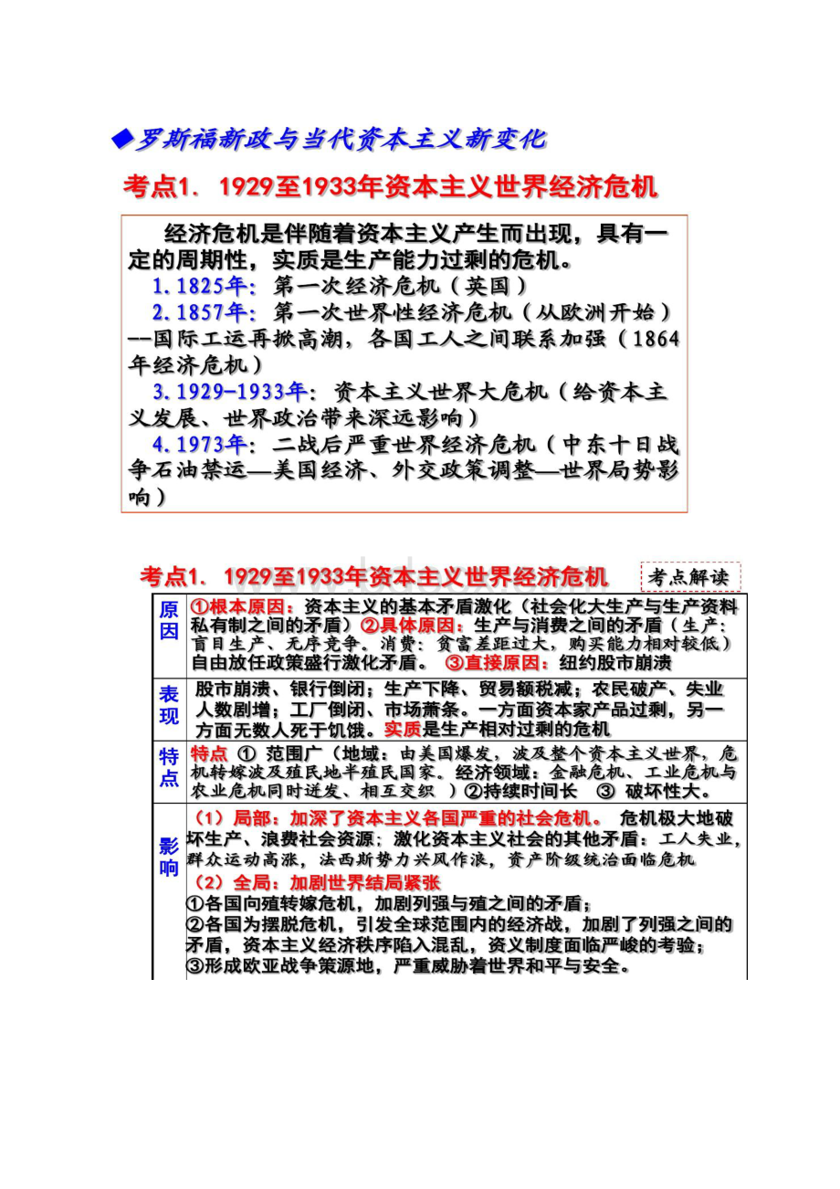 图文高考历史人民版一轮复习必修二 罗斯福新政与当代资本主义共47张PPT.docx_第2页