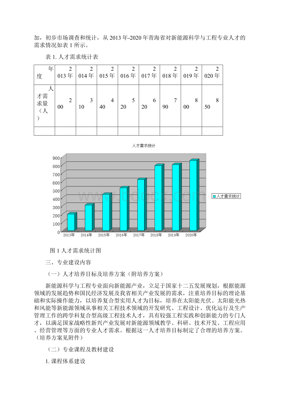 新能源科学与工程专业建设规划定稿修.docx_第3页