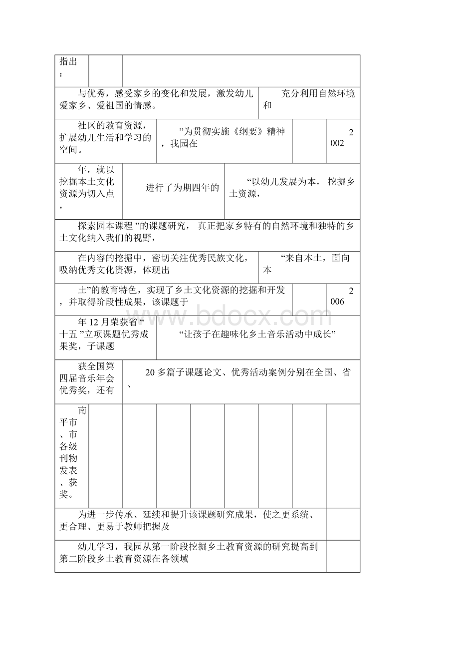 乡土教育资源在各领域运用的实践研究docx.docx_第2页