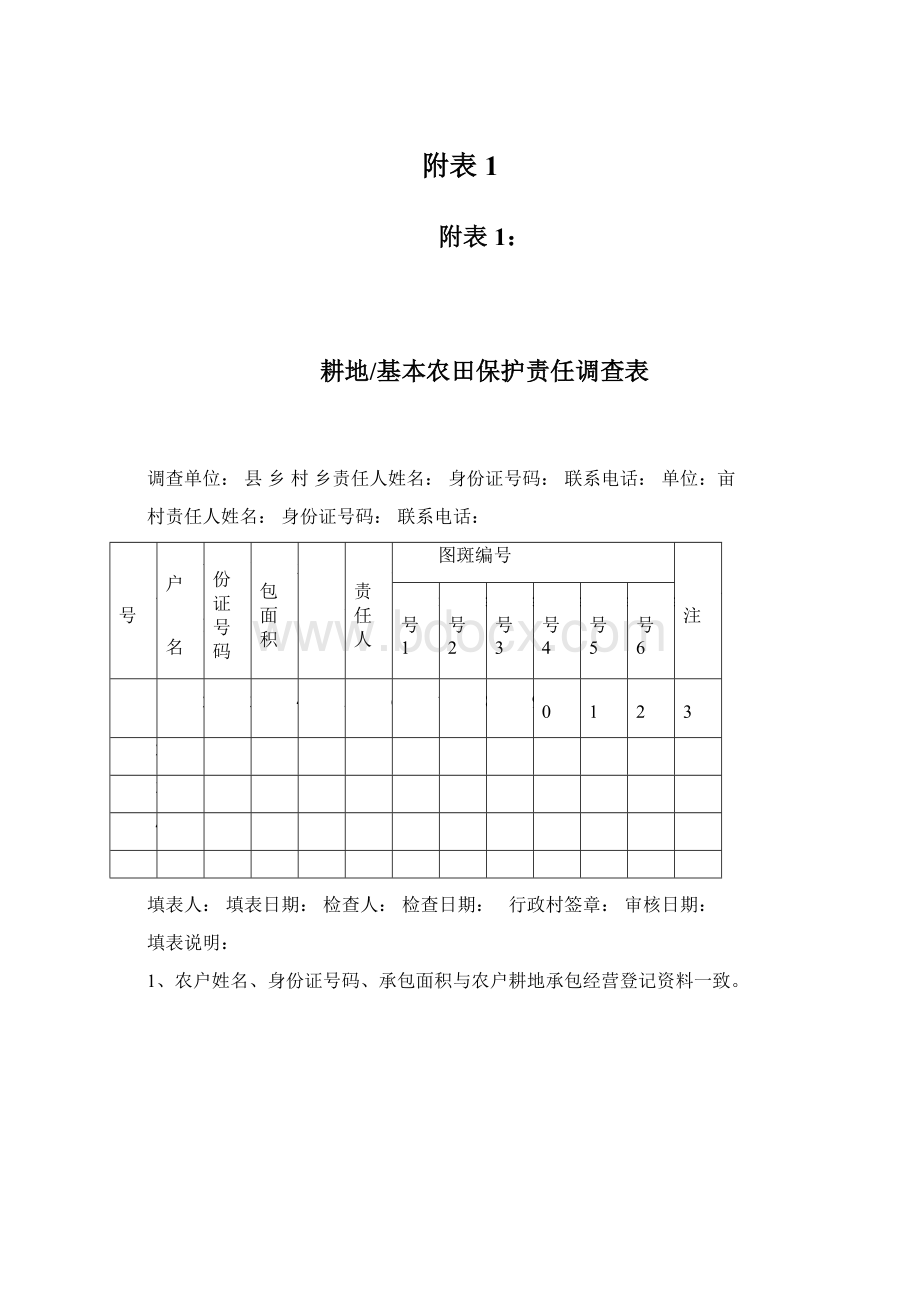 附表1Word下载.docx