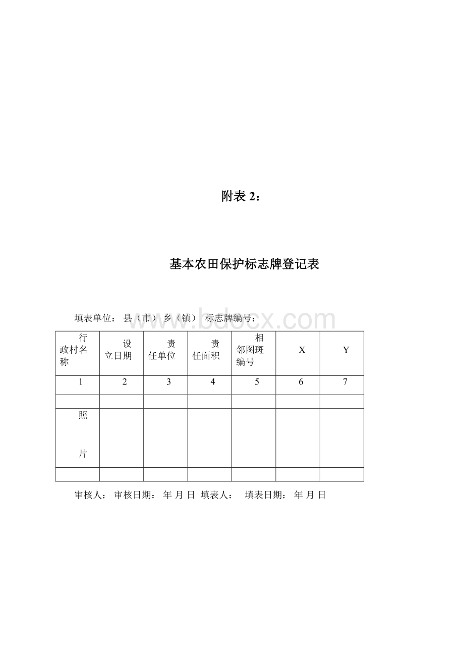 附表1Word下载.docx_第2页