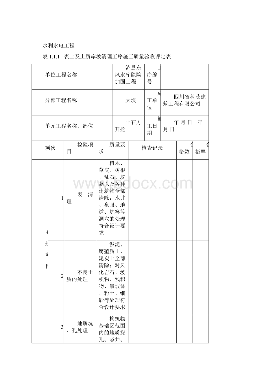 水利水电工程自检资料文档格式.docx_第2页