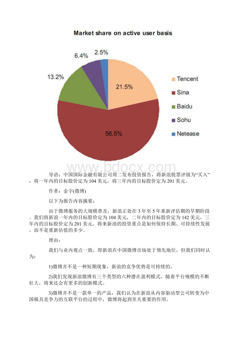 新浪微博的竞争优势.docx_第2页