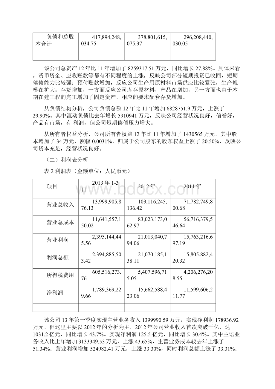 万科财务报表分析.docx_第3页