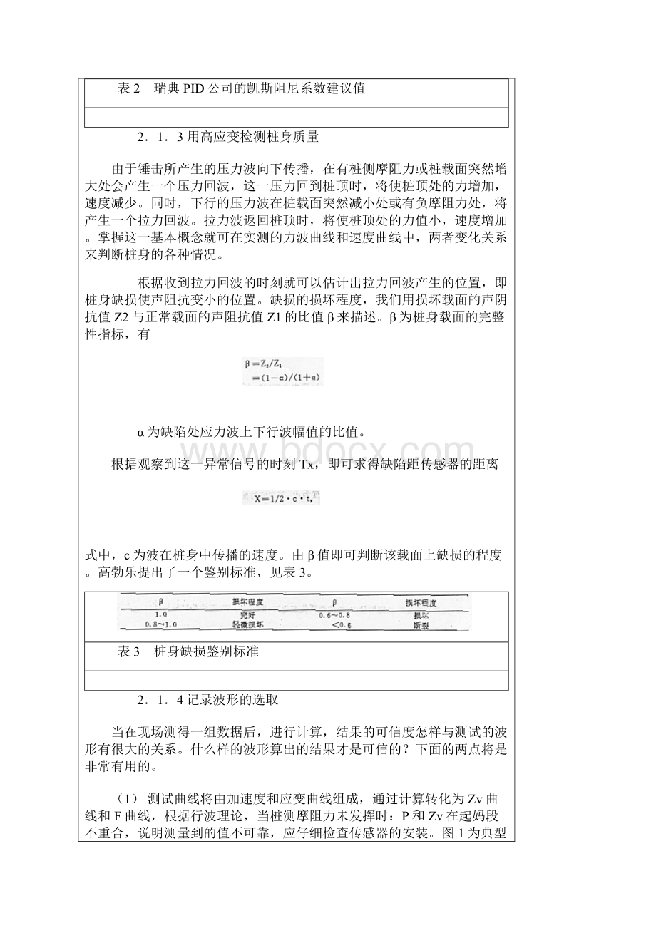 高应变检测单桩承载力的推广应用.docx_第3页