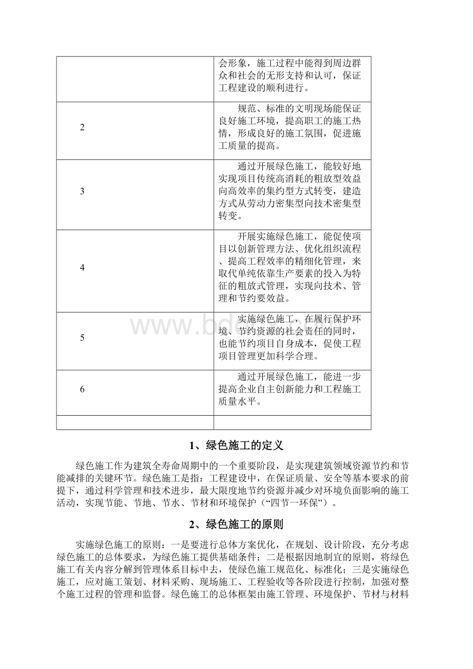 绿色施工管理体系与管理制度.docx_第3页