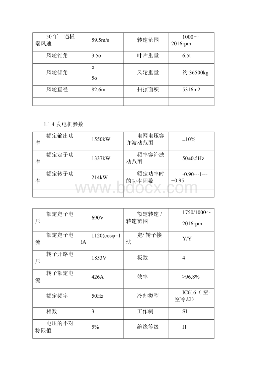 明阳机组运行规程汇总.docx_第3页