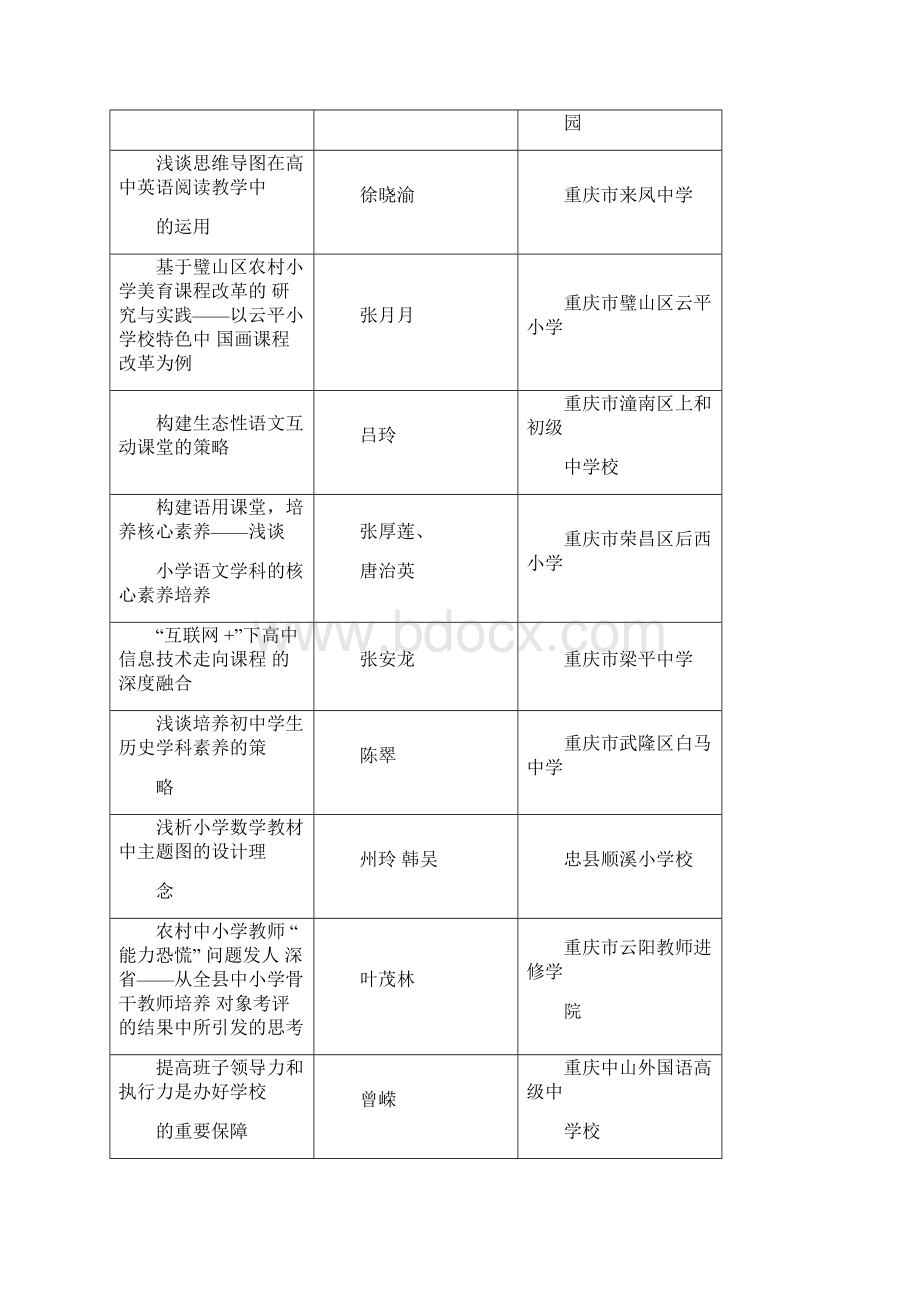 重庆市教育学会.docx_第3页